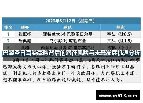 巴黎圣日耳曼豪购背后的潜在风险与未来发展机遇分析