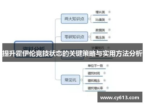 提升霍伊伦竞技状态的关键策略与实用方法分析
