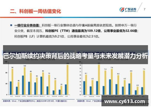 巴尔加斯续约决策背后的战略考量与未来发展潜力分析