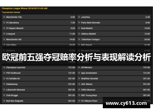 欧冠前五强夺冠赔率分析与表现解读分析