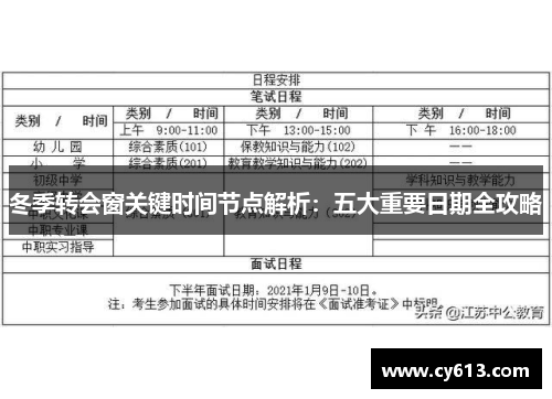 冬季转会窗关键时间节点解析：五大重要日期全攻略