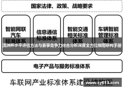 澳洲杯水平评估方法与赛事竞争力综合分析深度全方位指南研判手册
