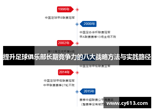 提升足球俱乐部长期竞争力的八大战略方法与实践路径
